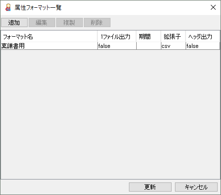 attr_format_list