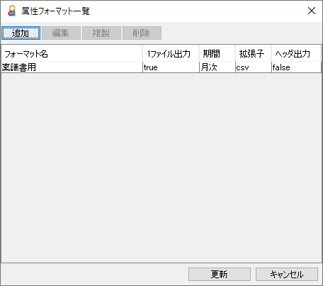 attr_format_mod_list_term